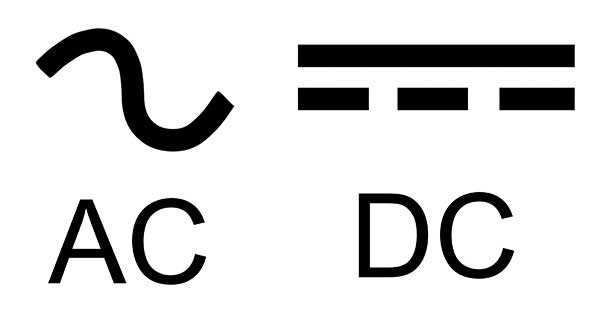 Comparison of logos for DC and AC